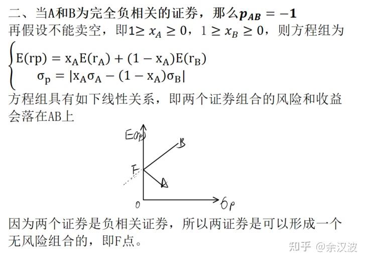 证券投资组合的可行域以及有效边界投顾13