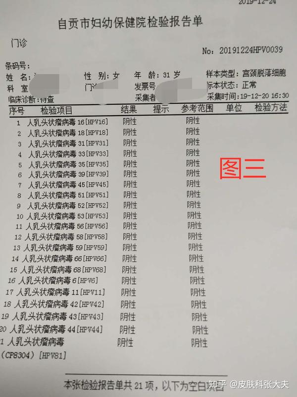 自贡市谭女士hpv16型高危转阴病例分享