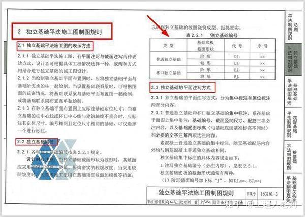 完整版3册16g101混凝土结构施工图集,全面系统讲解,限时分享