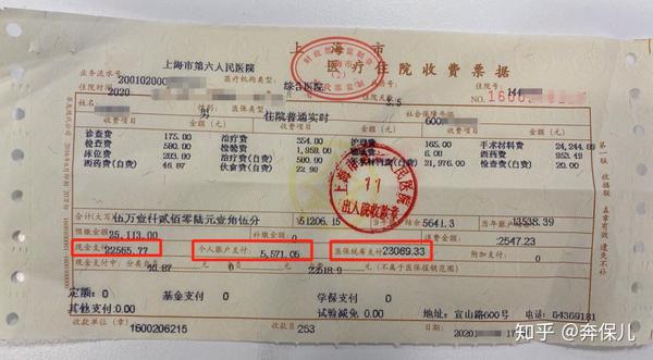 社保内外赔付差距有多大?