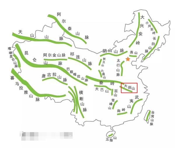 中国山脉分布图