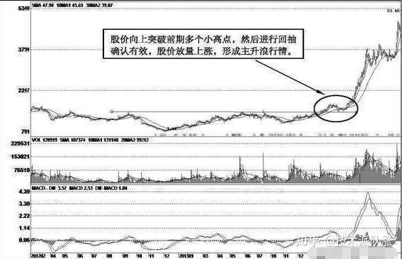 中国股市正在经历去散户化大量股民的退出带来的后果是什么