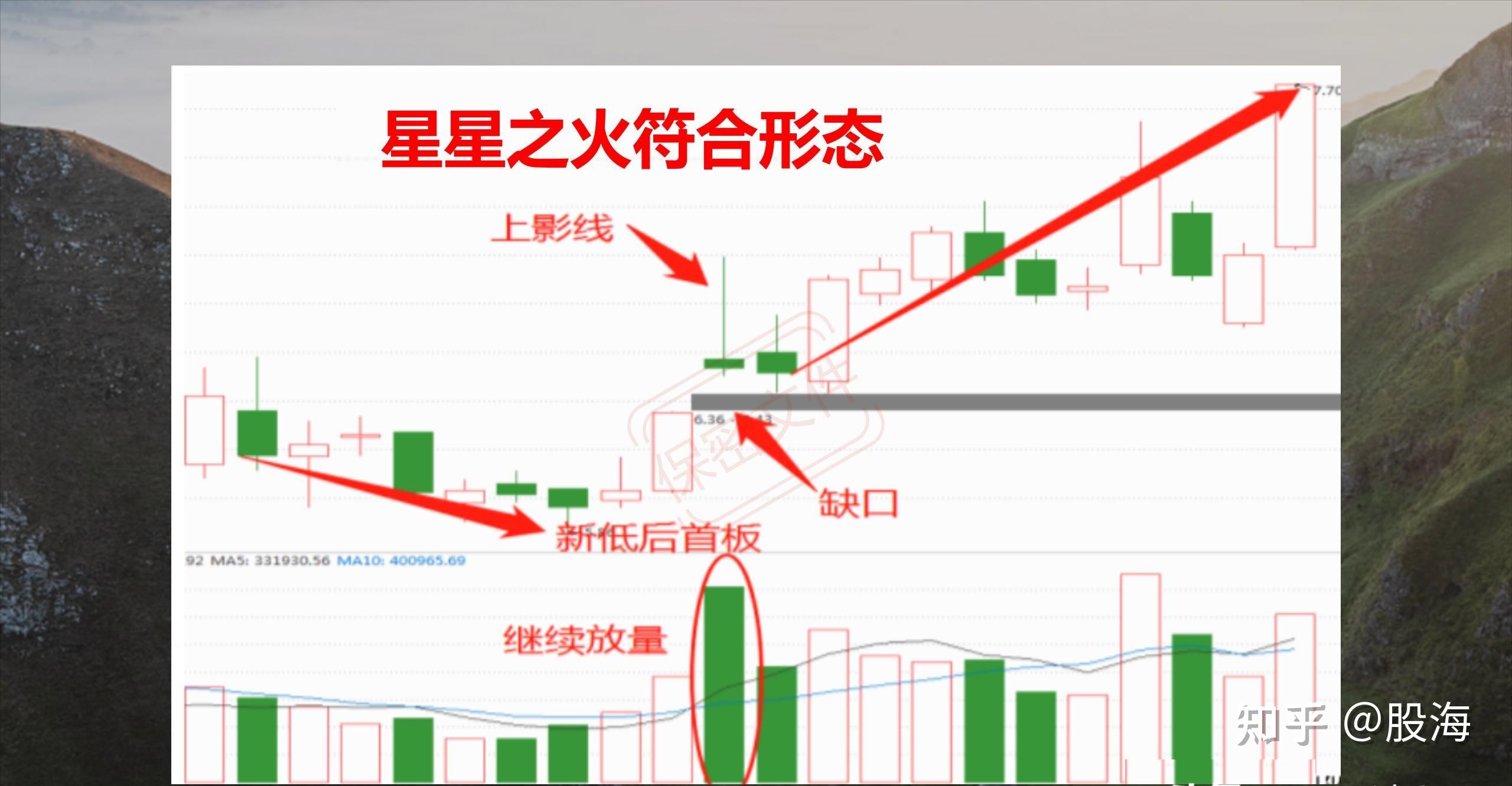 =&original_source=&in_tfs=&in_tfs=&channel=&channel=文章来源