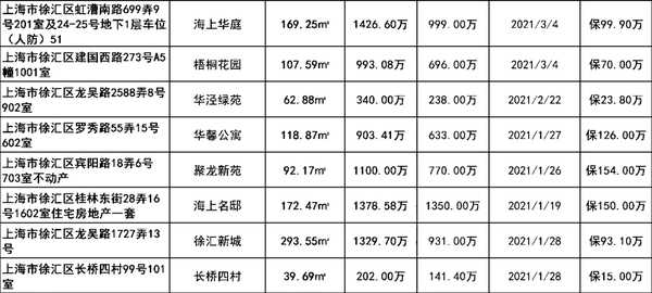 徐汇区网站排名优化 zhuanlan.zhihu.com