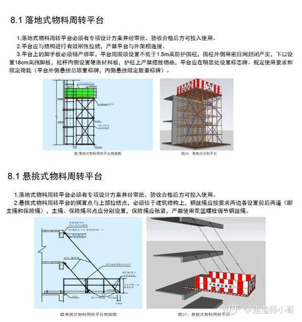 落地式及悬挑式物料平台应有相应的设计计算,并按设计要求进行搭设