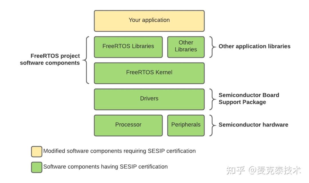 小学计算机教案_计算机组成原理试题_计算机原理教案下载