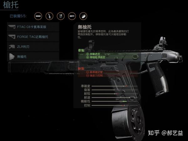 【艺心益意】使命召唤cod16 版本最强冲锋枪fennec 维克托 分析