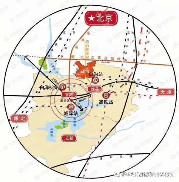 其它:津保高铁,京石城际,固保城际(连接北京二机场),京雄高铁等均