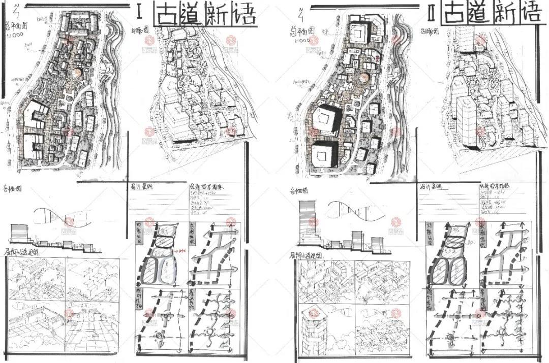 重大规划|真题解析|重庆大学2017年规划快题真题状元解析!