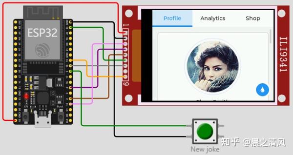 ESP32 ESP IDF LVGL移植和Wokwi仿真 知乎