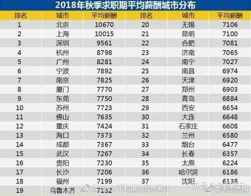 26岁还是读研女生花掉买房积蓄出国?男的气生像独一起孤在女漫动片头qq图生霸伤合感图片