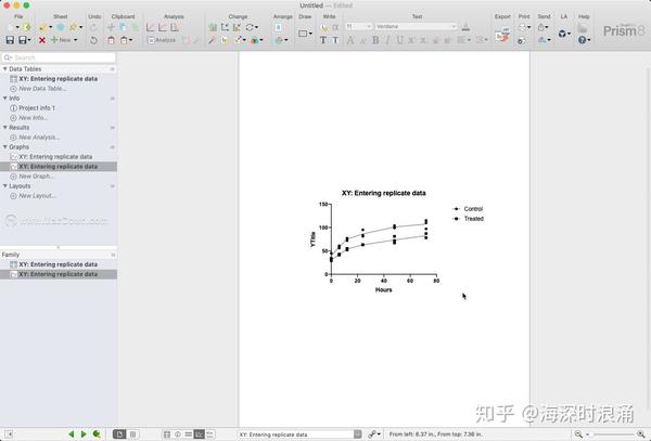 graphpad prism组合图,graphpadprism作图 graphpad prism 8 for mac(医学研究和绘图工具)