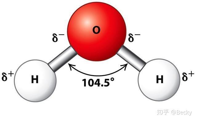 也是我们常说的化学键,比如水分子是 h-o-h,其中氢原子与氧原子之间的