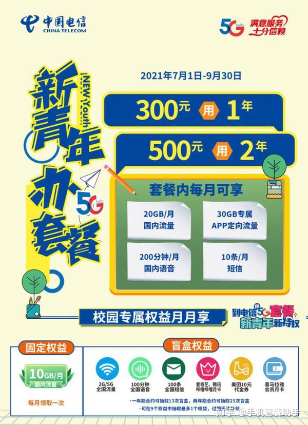 2021年,有哪些月租20左右且流量多的手机卡?(手机套餐
