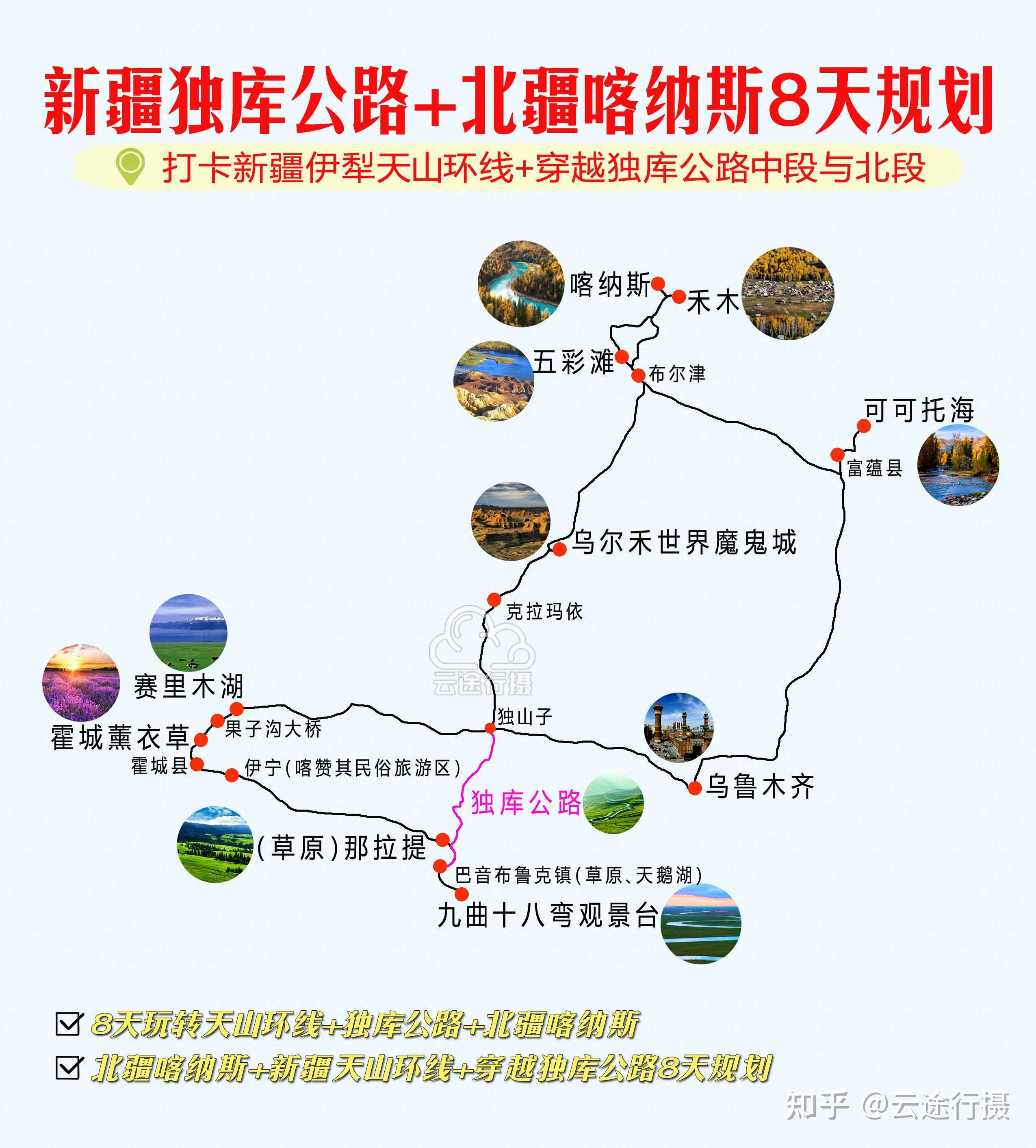 新疆独库公路喀纳斯8日旅游攻略线路图原创天山环线