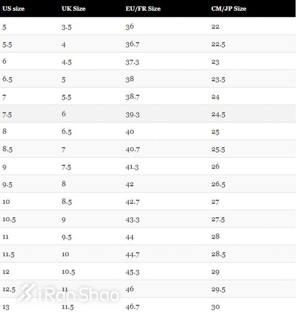 经验| us uk傻傻分不清楚 跑鞋尺码大揭秘