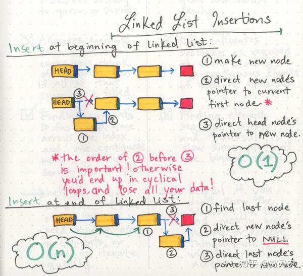  Understanding the Timeline: How Long Does It Take for PET Scan Results?