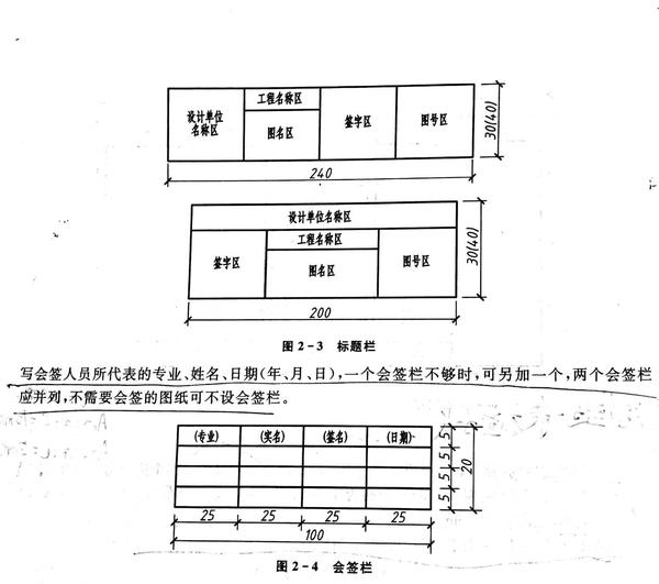 建筑制图基础入门学习思路