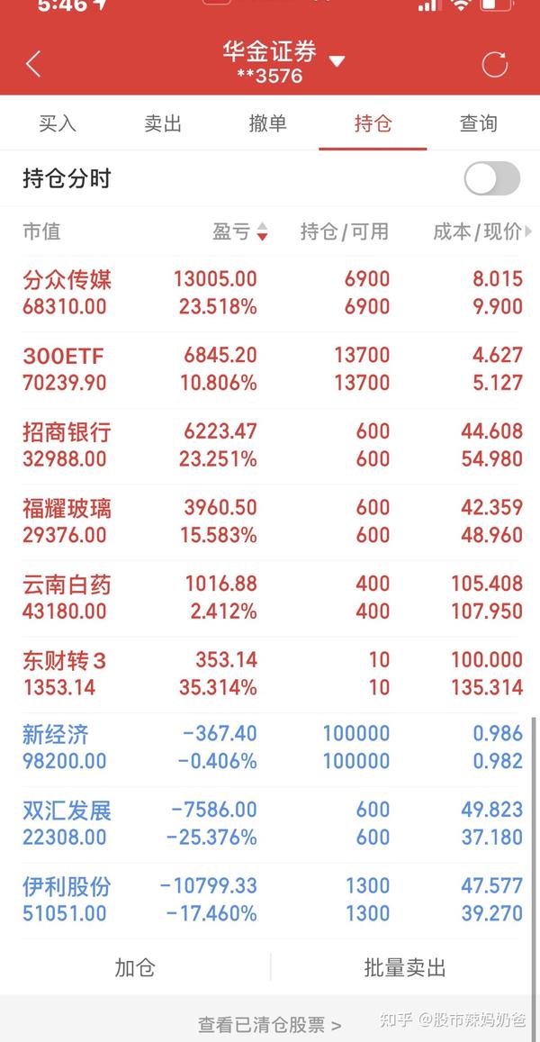 账户4,股票市值432772,今年亏损4.