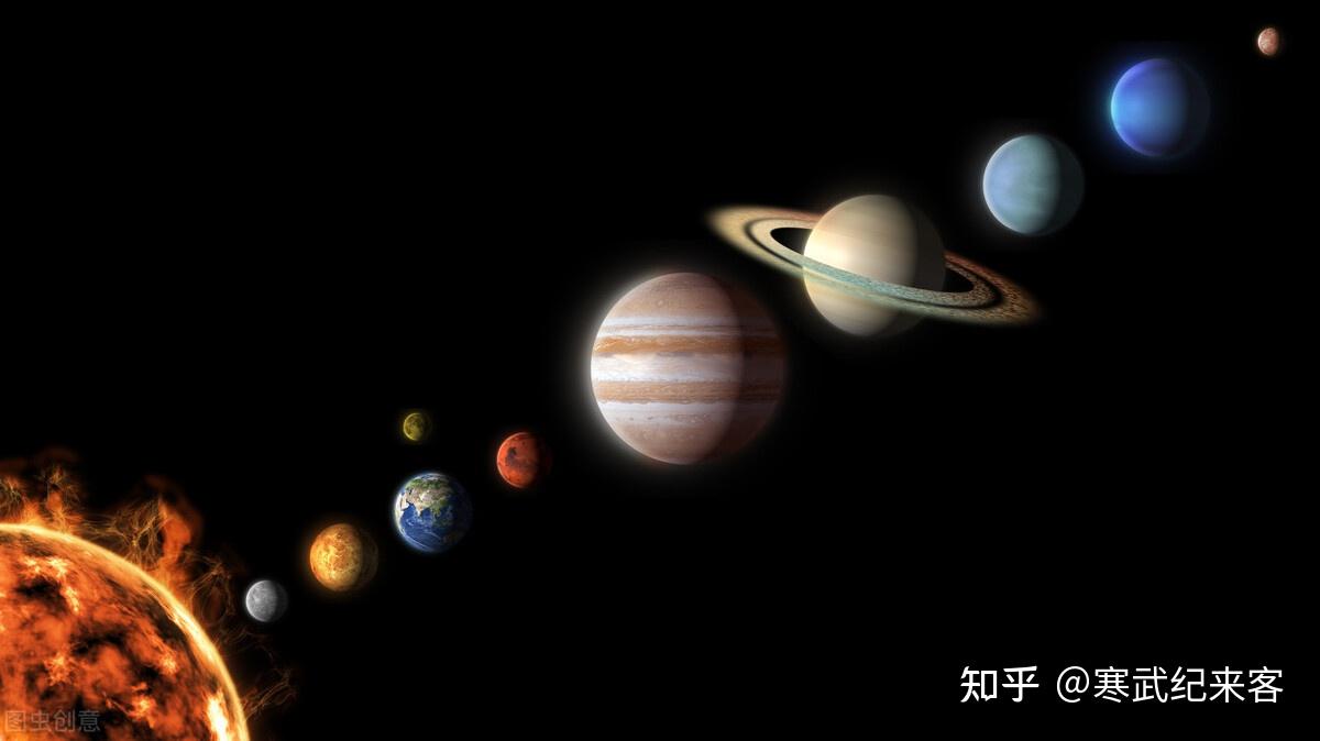 太阳系内可以存在多少颗地球大小的行星而不混乱?