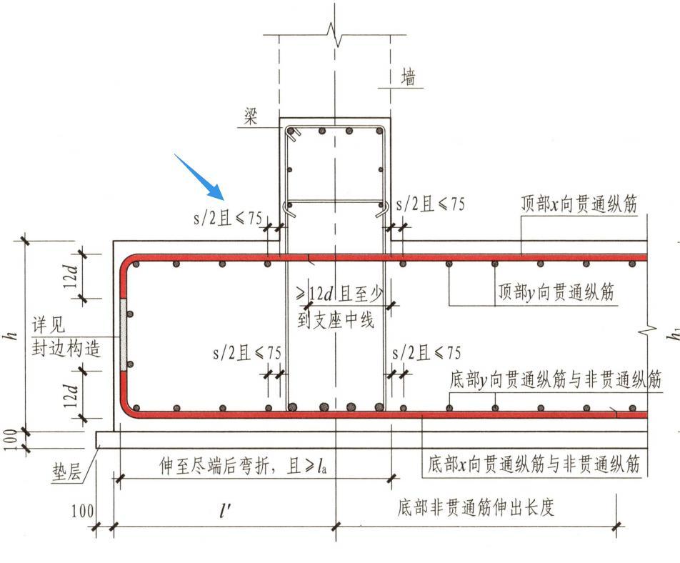 不知道钢筋的起步距离这篇文章帮你全搞定