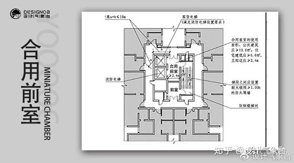 楼梯间共用前室与消防电梯前室合用时,合用前室使用面积不应小于12㎡