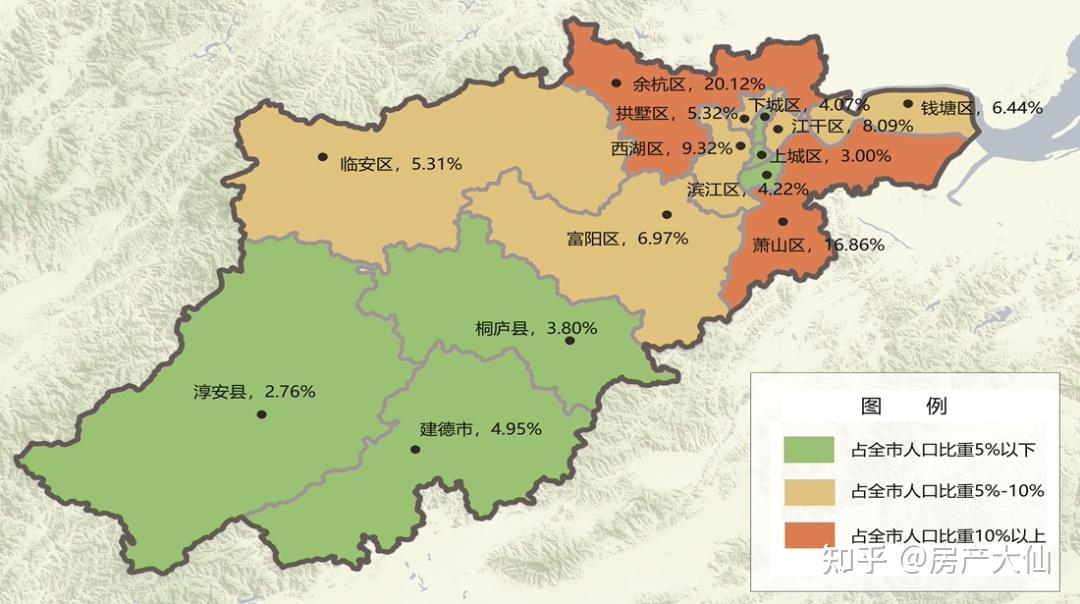 (2015 年全市常住人口地区分布)全市人口在向城区聚集,城镇化进度