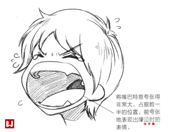 漫画人物夸张的表情怎么画夸张表情画法