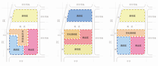 通过以上的分析,可以得到具有代表性的三类功能分区图和对应的交通