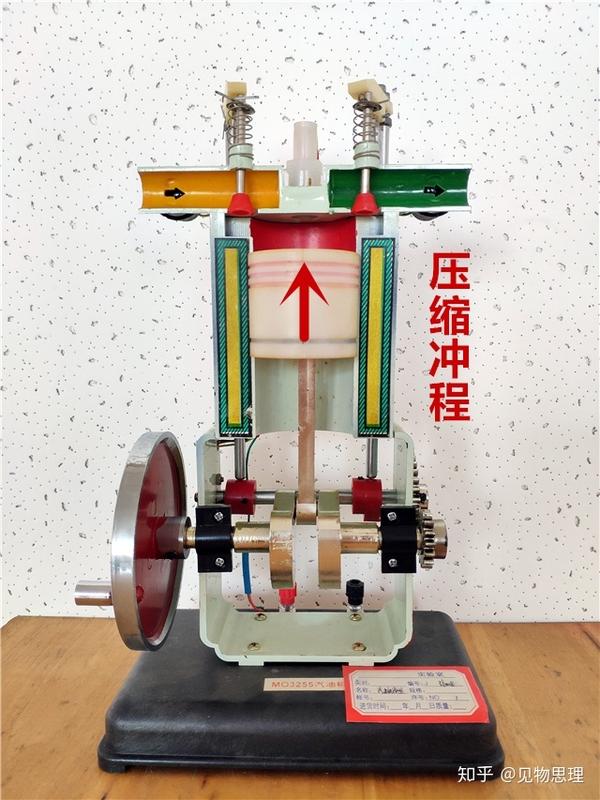 初中物理热机四冲程问题总结只想只看却不做的弊端太大