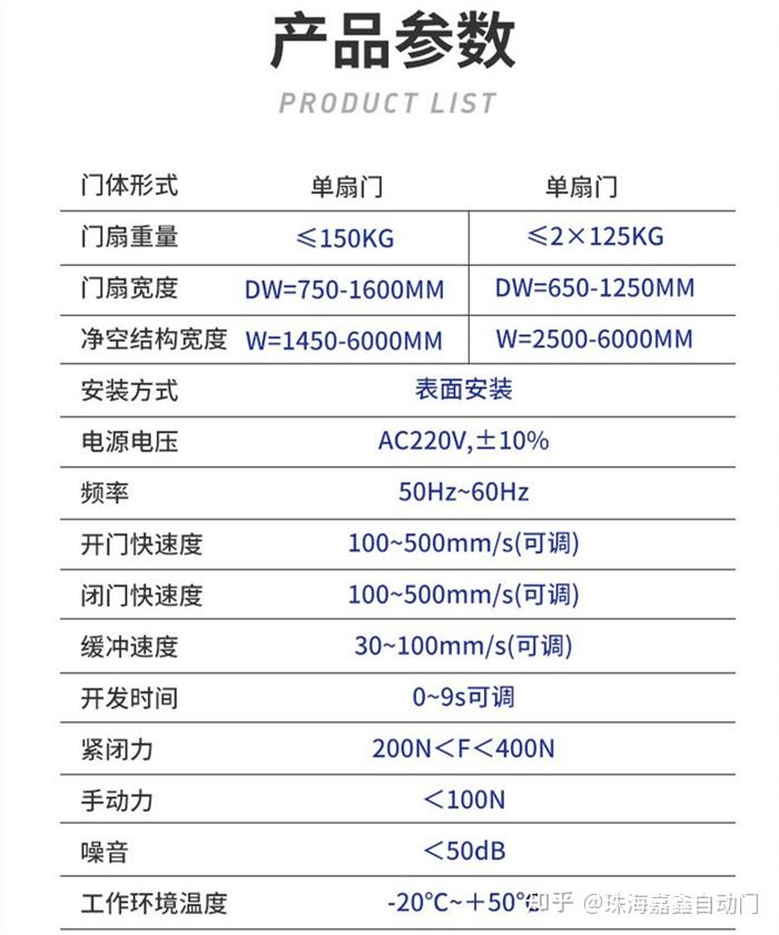 盖卓感应门自动门机组自动平移门电动玻璃门轨道gz150