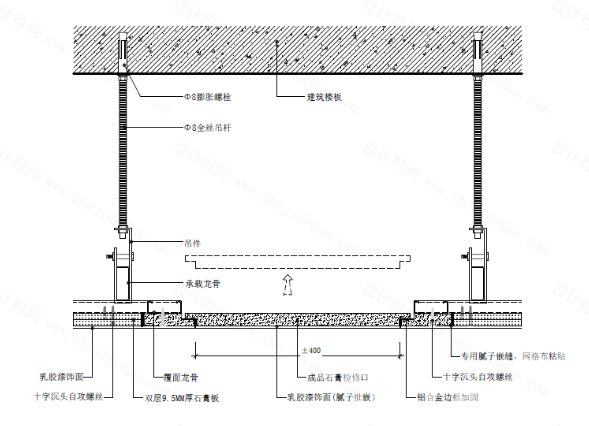 会在次龙骨垂直的方向设立横撑龙骨,主要是为了让吊顶更加稳固,常规