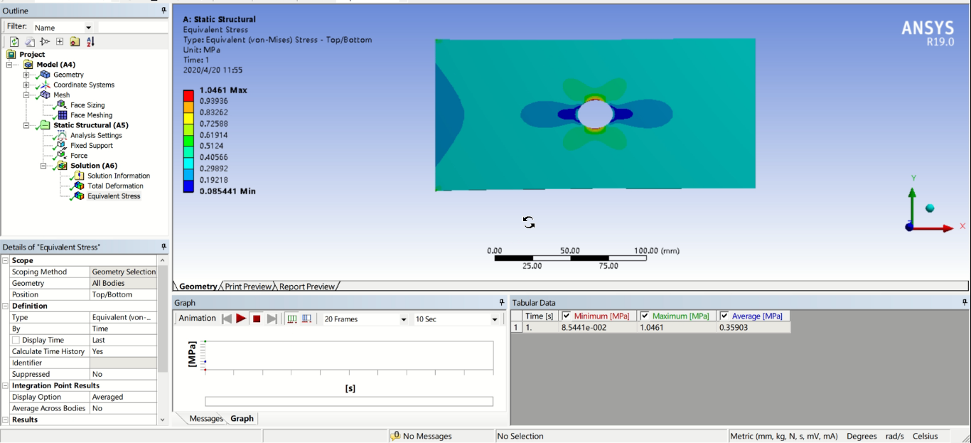 【静力分析】ansys workbench 应力集中系数的验证