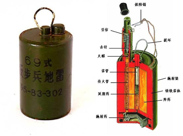 69式反步兵跳雷结构图