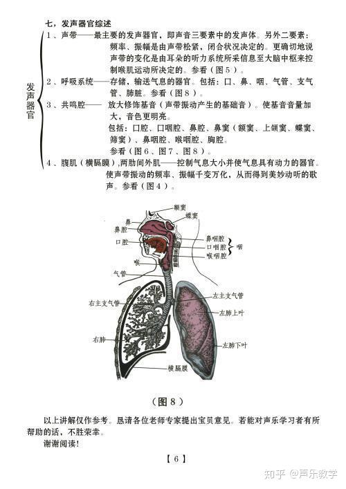 唱歌技巧和发声方法练习