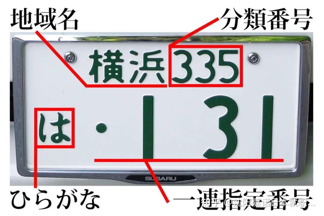 日本车牌大揭秘为什么不写新宿而是练马小轿车只能57开头