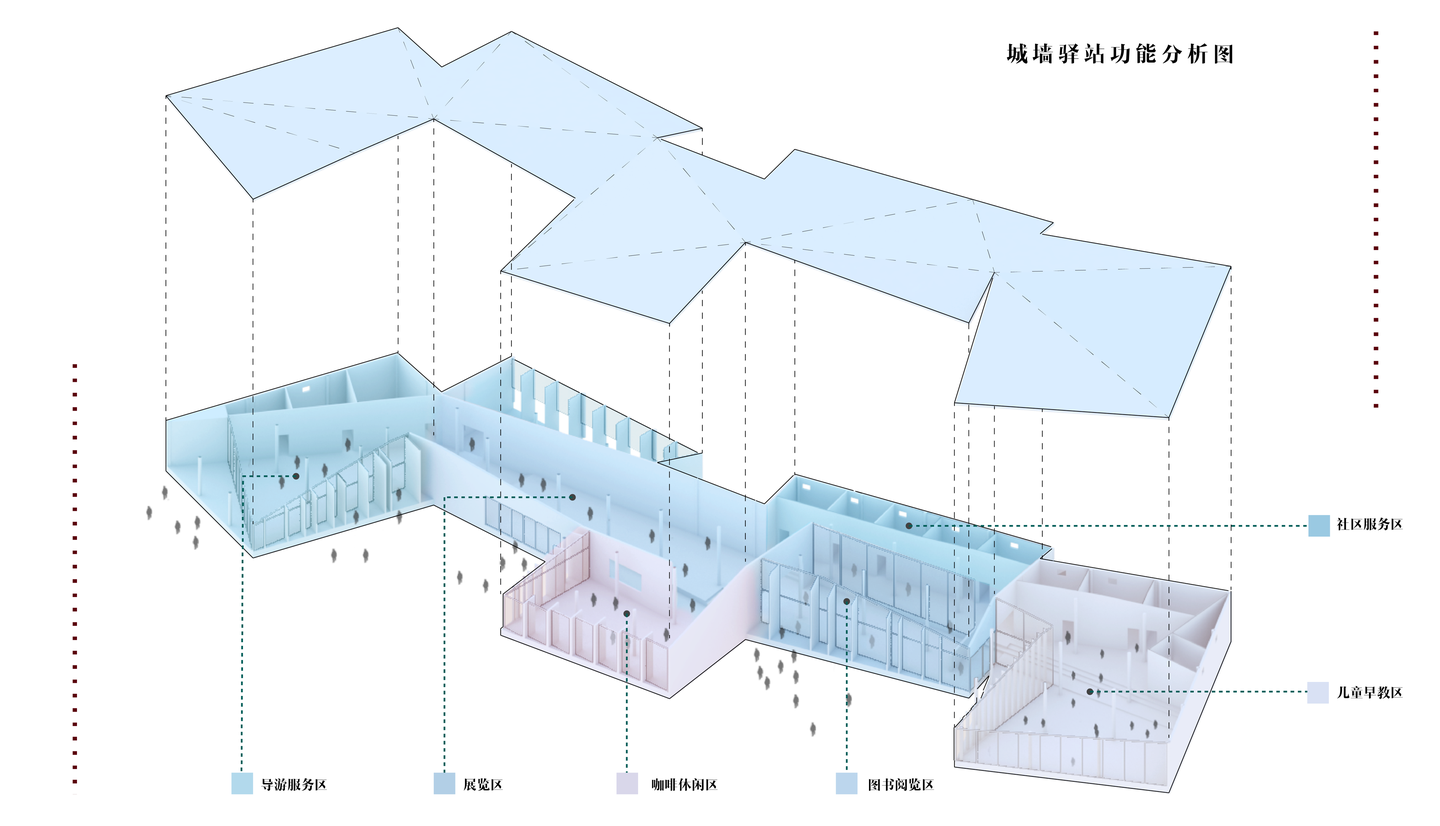 建筑功能分析图画法知乎交流