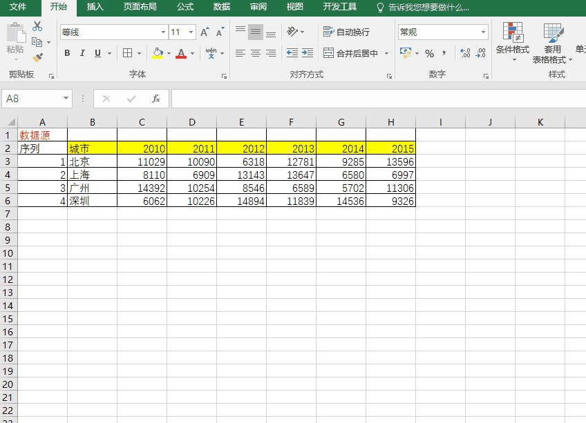 利用index制作简单的excel动态图表 - 知乎