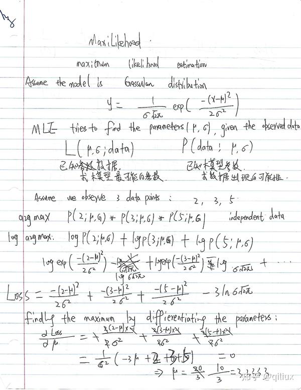 Maximum Likelihood Estimation