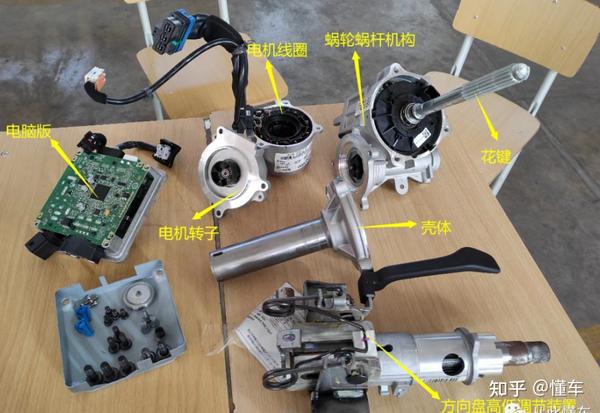 拆解完液压转向机我又来拆解电动转向了