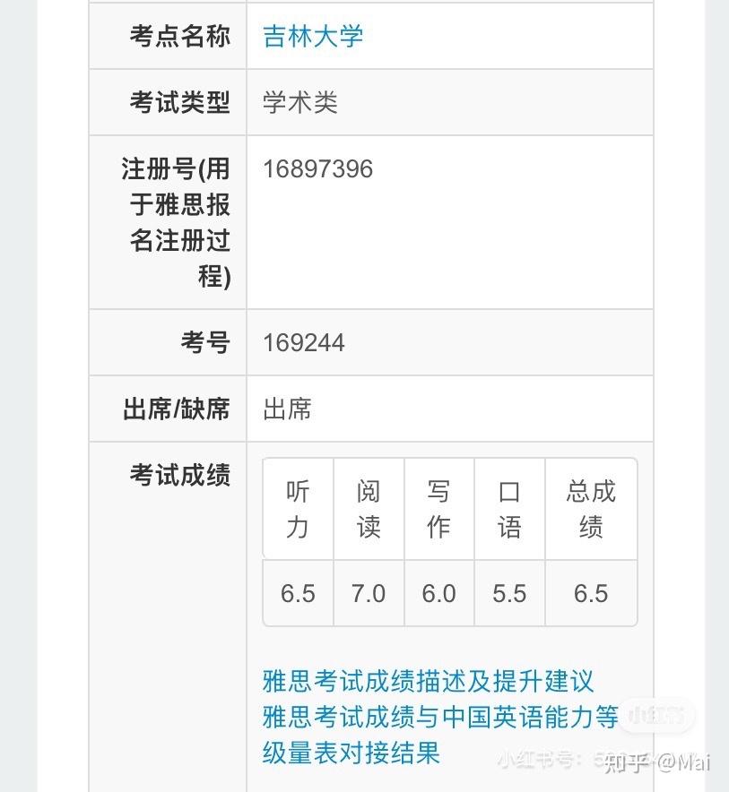 雅思首考6 5 全自学不花一分钱报机构辅导也可以吗 知乎