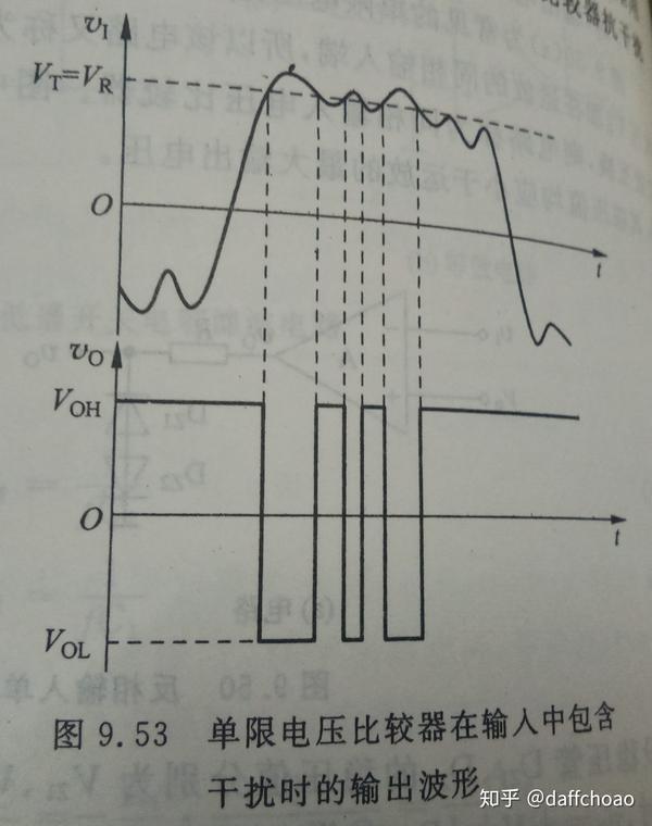 运放的应用续滤波电路与电压比较器