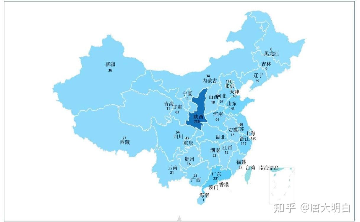 实力强收分低的985西北农林科技大学