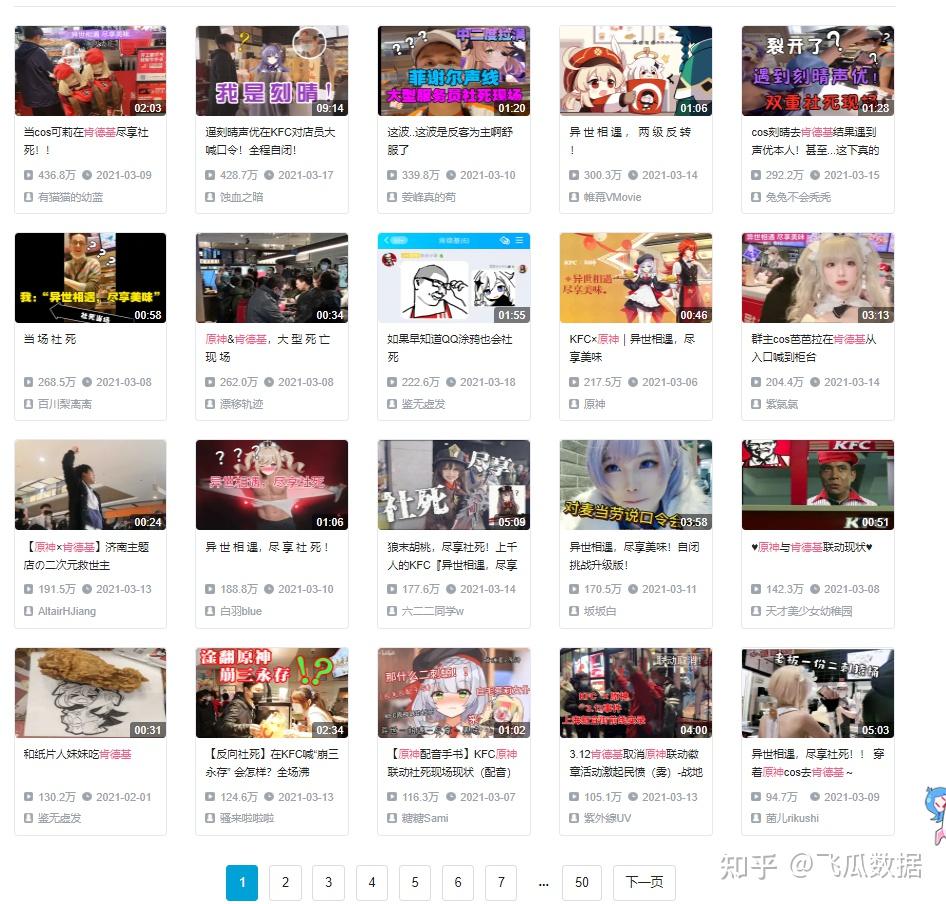 B站品牌营销:品牌跨界联名如何出圈? B站品牌营销:品牌跨界联名如何出圈?