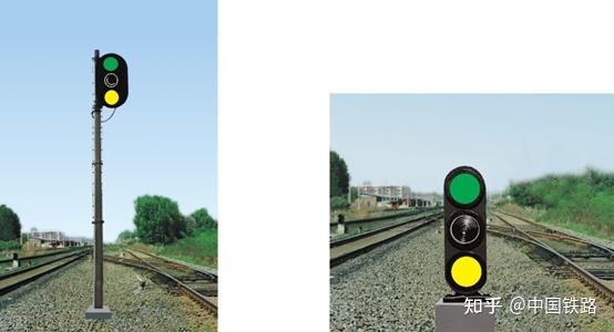 铁路信号灯如何设计放置保证列车有序进出场?