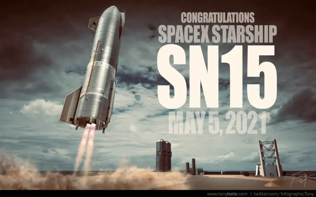 如何看待spacex星舰sn15终于成功着陆没有爆炸具有哪些意义