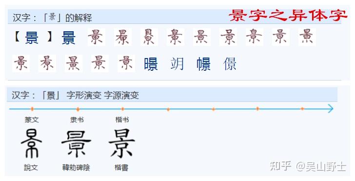 繁体字"顥"简化为"颢"是根据古人(异体字,同偏旁)书法省笔规范简化.