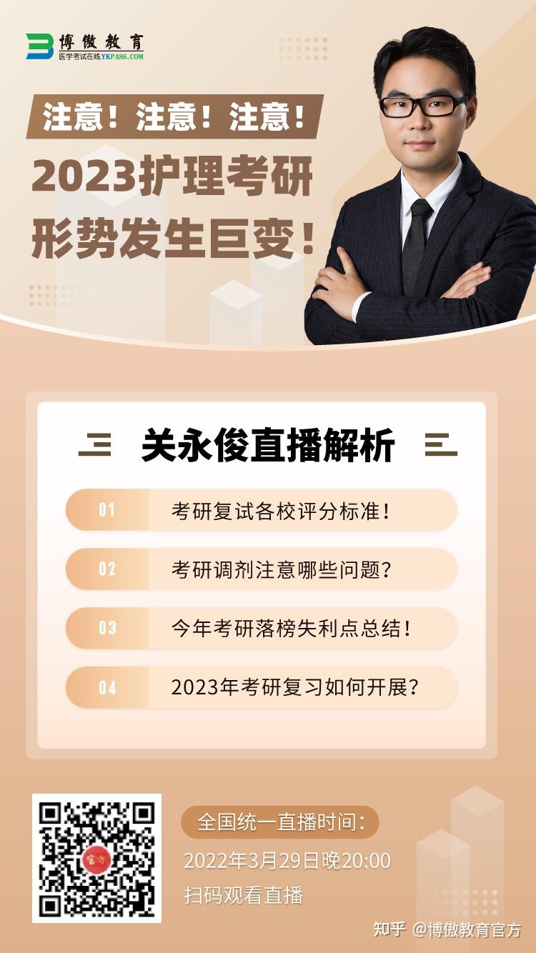 真题同步汇编4月份将会上架护综考研新版复习资料:《博傲关永俊护理