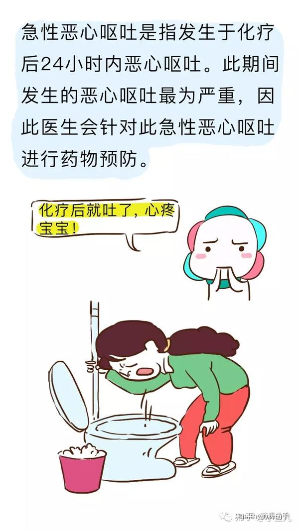 化疗恶心呕吐怎么办