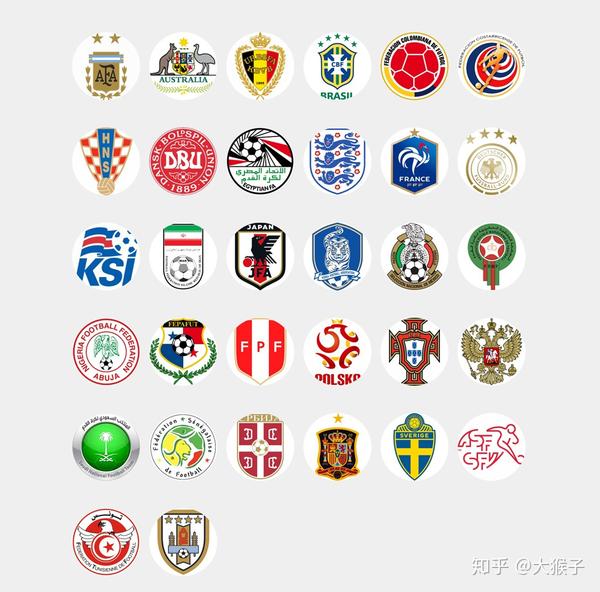 2018 俄罗斯世界杯有哪些好看的国家队队服?